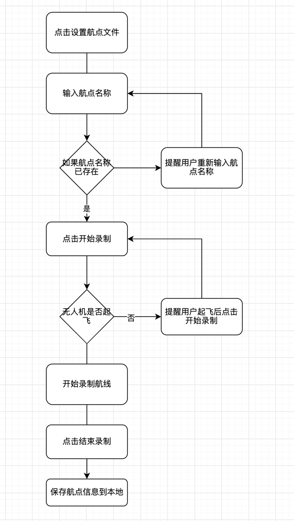 image-20210519104158537