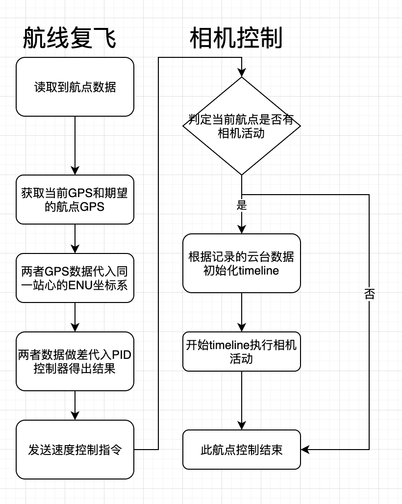 image-20210608154218300